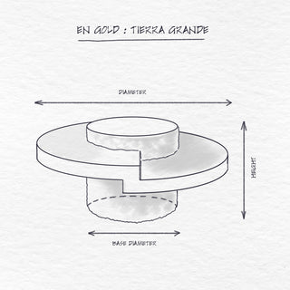 Tierra Grande dimensions